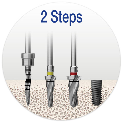 normal-bone-drilling-sequence.jpg